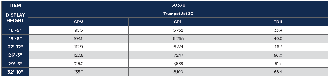 Trumpet Jet 30